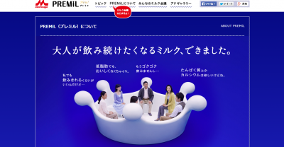 プレミル