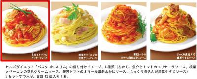 ヒルズダイエット「パスタ de スリム」