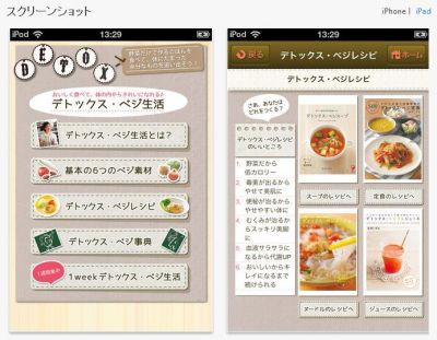野菜デトックスレシピ